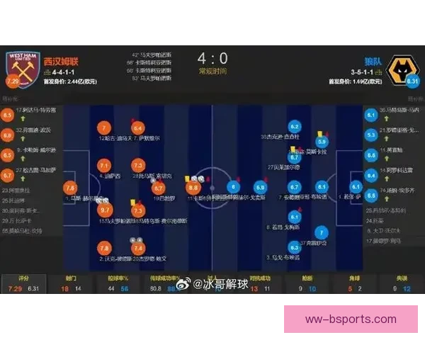 英超本周保级焦点对决火药味拉满最新动态全面解析强强对话生死战